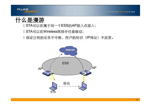 弱電工程中的VLAN基礎(chǔ)知識與應用