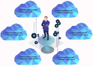 西安網(wǎng)絡(luò)工程師培訓 通向數(shù)字時代的專業(yè)橋梁